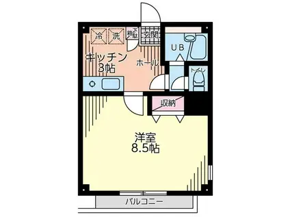 アーク南鳩ヶ谷(1K/2階)の間取り写真