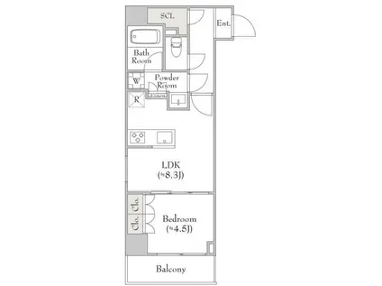 ルミーク関内II(1LDK/4階)の間取り写真