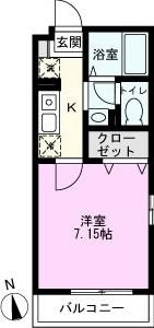 プランドール