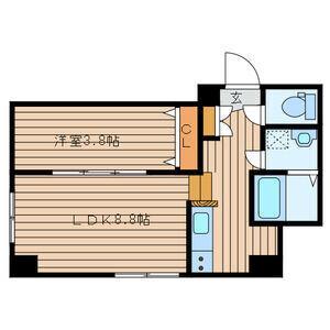 フロントコート南平岸(1LDK/6階)の間取り写真