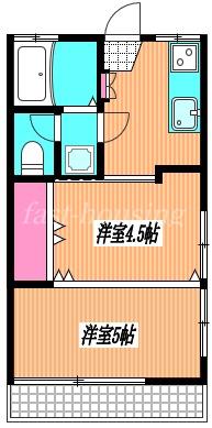共永コーポB(2K/1階)の間取り写真