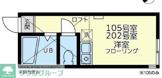 ユナイト南加瀬エカテリーナ(ワンルーム/2階)の間取り写真