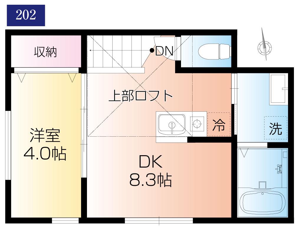 CS GARDEN 東村山(1DK/2階)の間取り写真