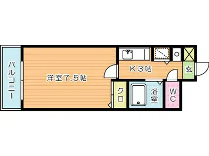 アルカンシェル(1K/2階)の間取り写真