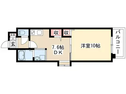 GRANCE KOTOBUKI(1DK/9階)の間取り写真