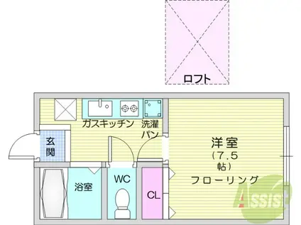 コーポサンパレス(1K/2階)の間取り写真