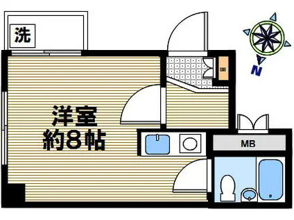 神戸スプリングスハイム(ワンルーム/2階)の間取り写真