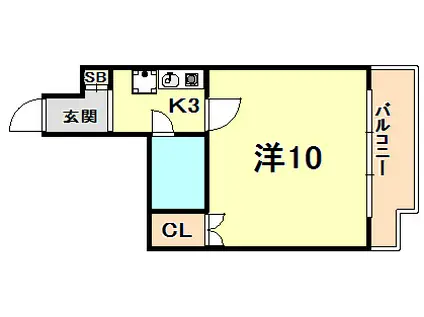ヌーベルフルーブ(1K/6階)の間取り写真