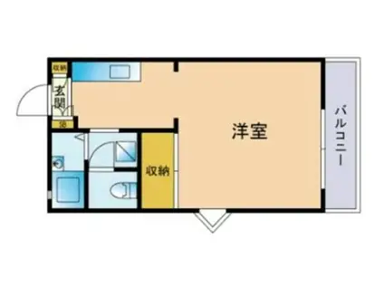 南片江Yハイツ(1K/2階)の間取り写真