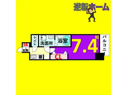 S-RESIDENCE豊国通(1K/10階)の間取り写真