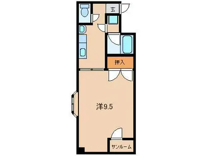 ストロベリーヒルズ小杉(1K/3階)の間取り写真