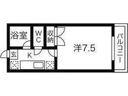 コーポ欅(1K/2階)の間取り写真