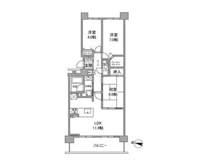 北花田庭園都市・グランアヴェニューイーストプレイス(3LDK/6階)の間取り写真