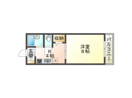アーバンハイツ(1K/1階)の間取り写真