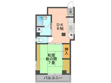 東洋DCビル(1DK/2階)の間取り写真