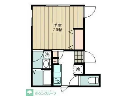 ALVER東高円寺(1K/2階)の間取り写真