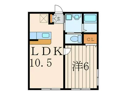 CASA VERDE(1LDK/1階)の間取り写真