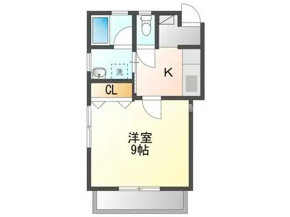 グリーンヒルズ II(1K/2階)の間取り写真