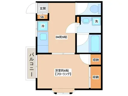 サンハイム明大前(1DK/2階)の間取り写真