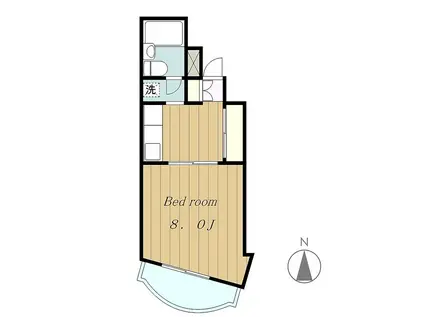 ノアハヤシII(1K/2階)の間取り写真