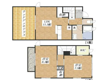 グランメール昭島H(2LDK/1階)の間取り写真