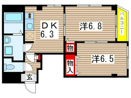 アートビルズ六番館(2DK/1階)の間取り写真