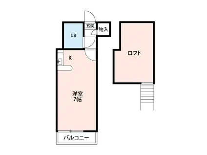 ルートヒルIV(ワンルーム/2階)の間取り写真
