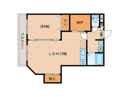 中田アヴェニューII(1SLDK/1階)の間取り写真