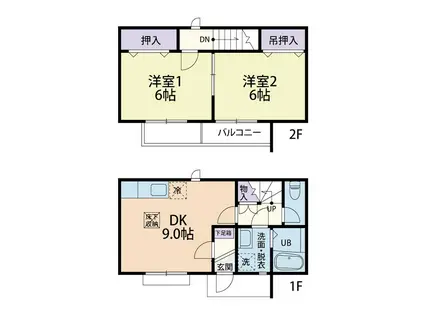 GREEN PEAK II(2DK/1階)の間取り写真
