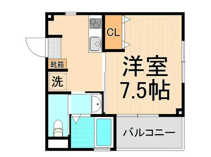 クローバー(1K/3階)の間取り写真