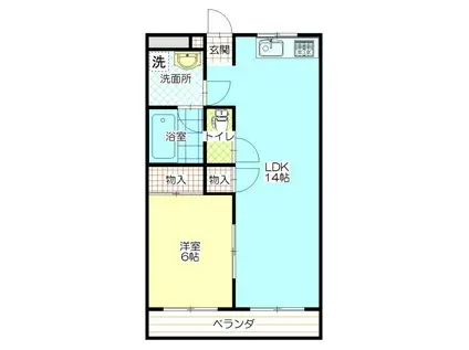 メゾンSHIN(1LDK/1階)の間取り写真