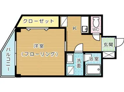 矢島ビル(1K/3階)の間取り写真