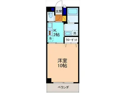 ラ・モークI(1K/2階)の間取り写真