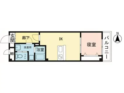 ウエストヴァリー大倉山(1DK/2階)の間取り写真