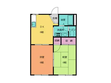 メゾン南A(2DK/1階)の間取り写真