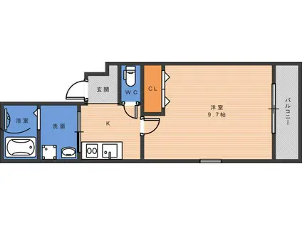 フジパレス今川イースト(1K/1階)の間取り写真
