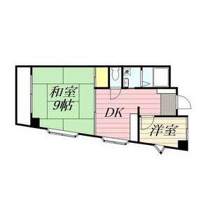 石山古都ハウス(2DK/3階)の間取り写真