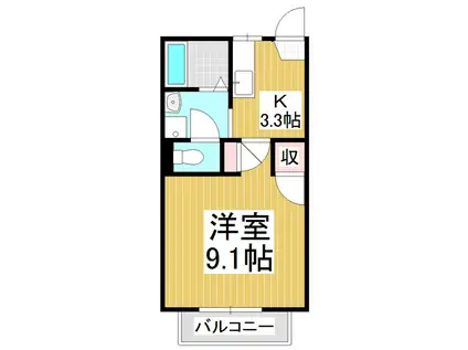 フレグランスステーションA棟(1K/2階)の間取り写真