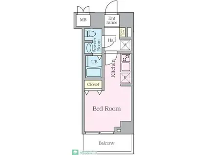 S-RESIDENCE妙典BROAD(1K/2階)の間取り写真