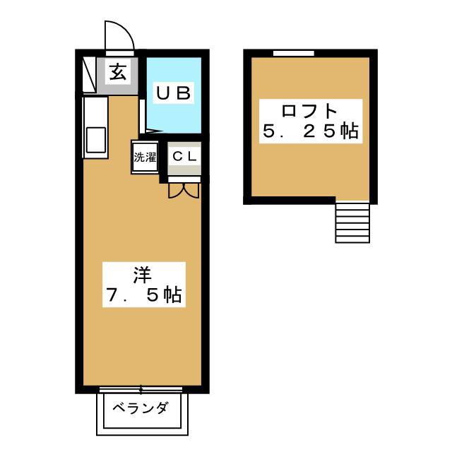 セレーネ緑町(ワンルーム/1階)の間取り写真