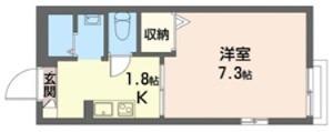 カーサ彩峰A・B(1K/1階)の間取り写真