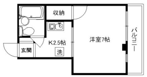 コーポ細田(1K/3階)の間取り写真