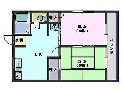小内コーポ2(2DK/1階)の間取り写真