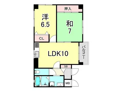 MS園田(2LDK/1階)の間取り写真