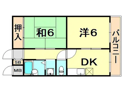 グランディアルネッサンス野崎通(2DK/2階)の間取り写真