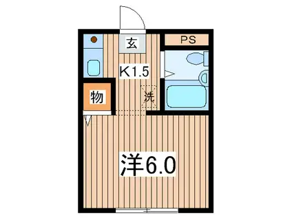 小田急江ノ島線 善行駅 徒歩8分 2階建 築34年(1K/2階)の間取り写真