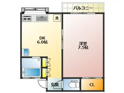 コーポ南長崎(1DK/1階)の間取り写真