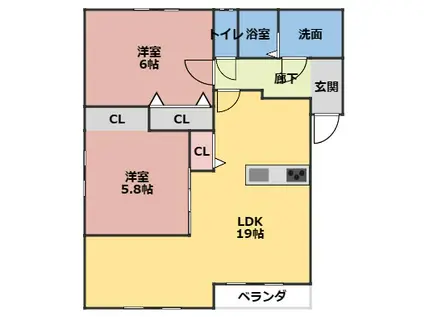 マナーコート(2LDK/2階)の間取り写真