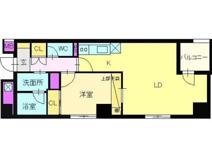 ファインなかもず(1LDK/5階)の間取り写真