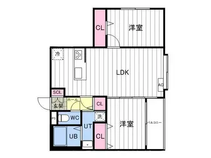 アルファスクエア南1西18(2LDK/7階)の間取り写真